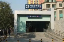 天坛府沙盘图相册