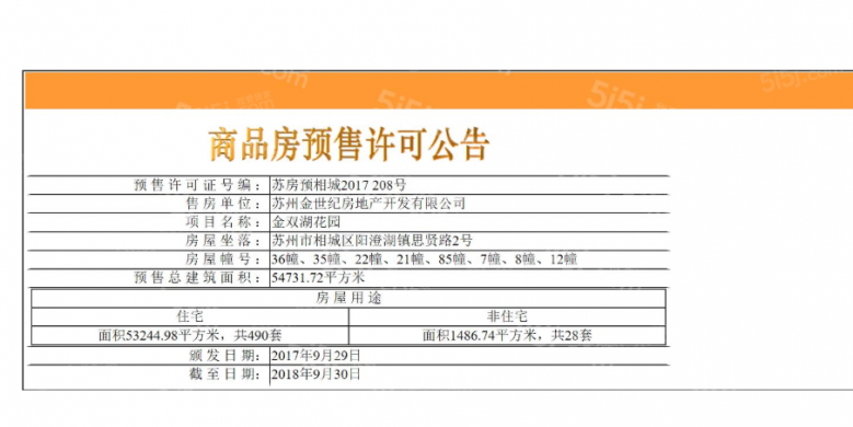 湖畔樾山预售许可证