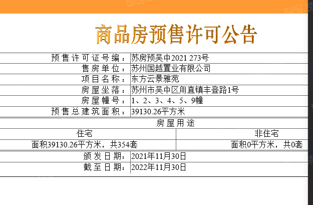 东方云镜预售许可证