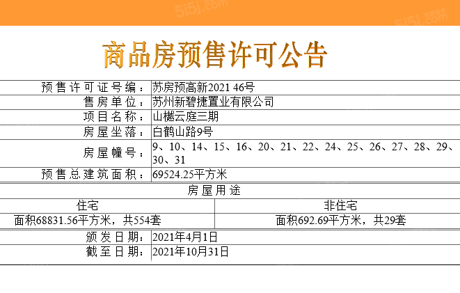 山樾云庭预售许可证