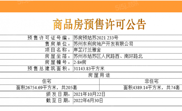 岸芷汀兰雅舍第10张图