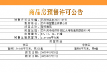新希望滨江锦麟壹品开发商营业执照相册