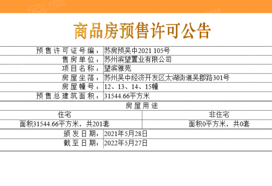新希望滨江锦麟壹品第20张图