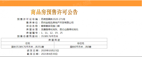 金地翡翠星辰第14张图