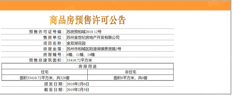 湖畔樾山预售许可证
