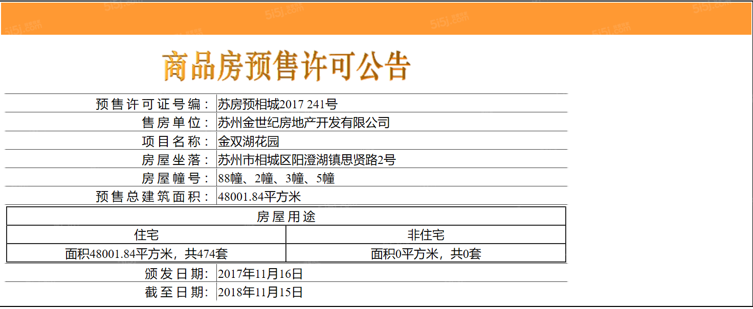 湖畔樾山预售许可证