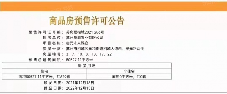 华侨城龙湖启元预售许可证