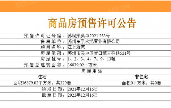 旭辉中建江上雅苑第14张图