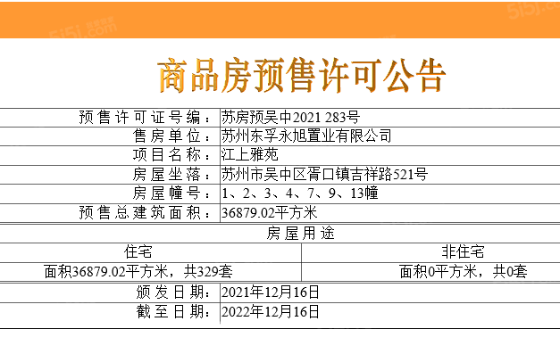 旭辉中建江上雅苑预售许可证