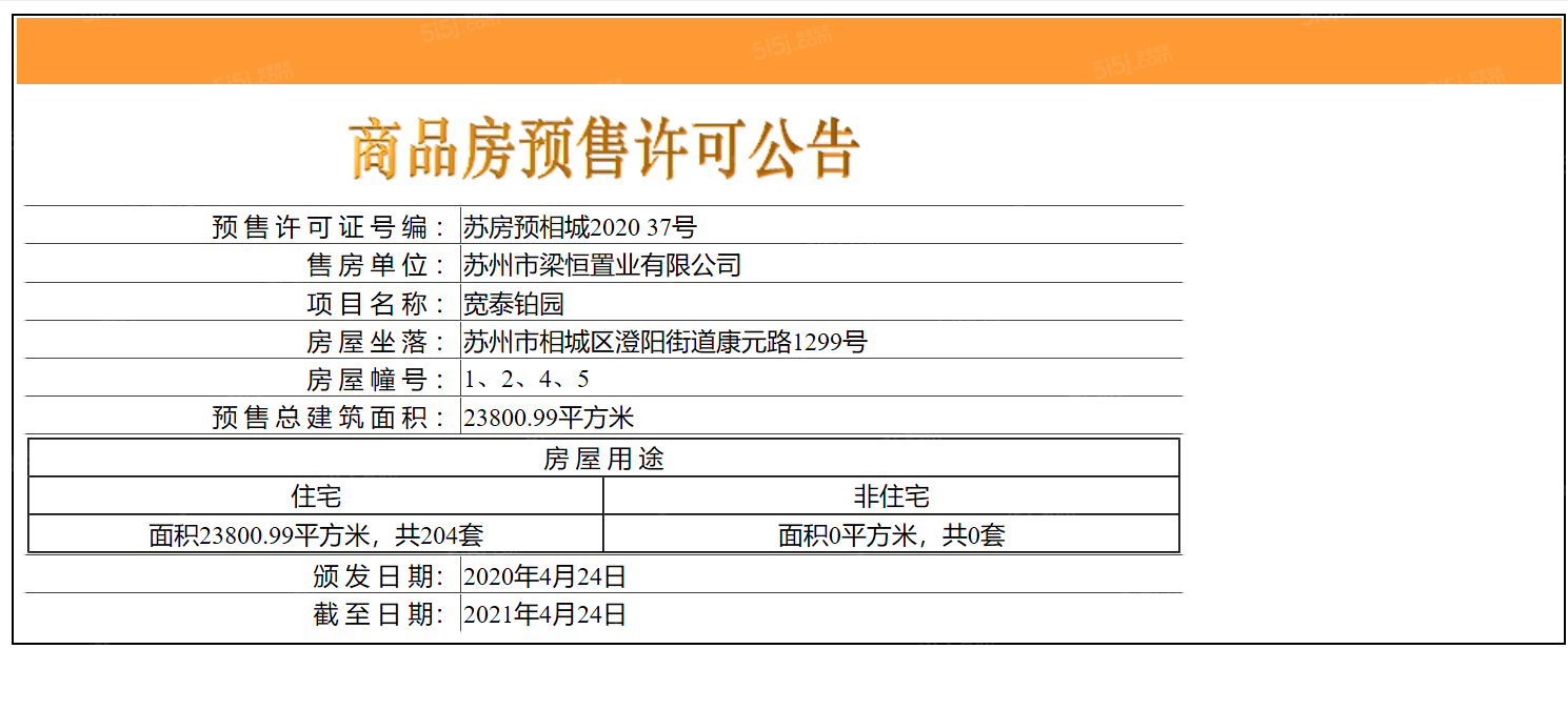 中梁新力宽泰铂园预售许可证