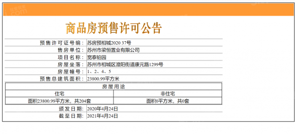 中梁新力宽泰铂园第8张图