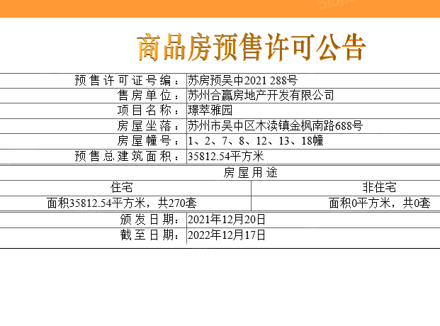 璟萃雅园预售许可证