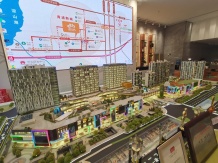 东渡悦来城沙盘图相册