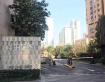 金巢铂瑞阁沙盘图相册