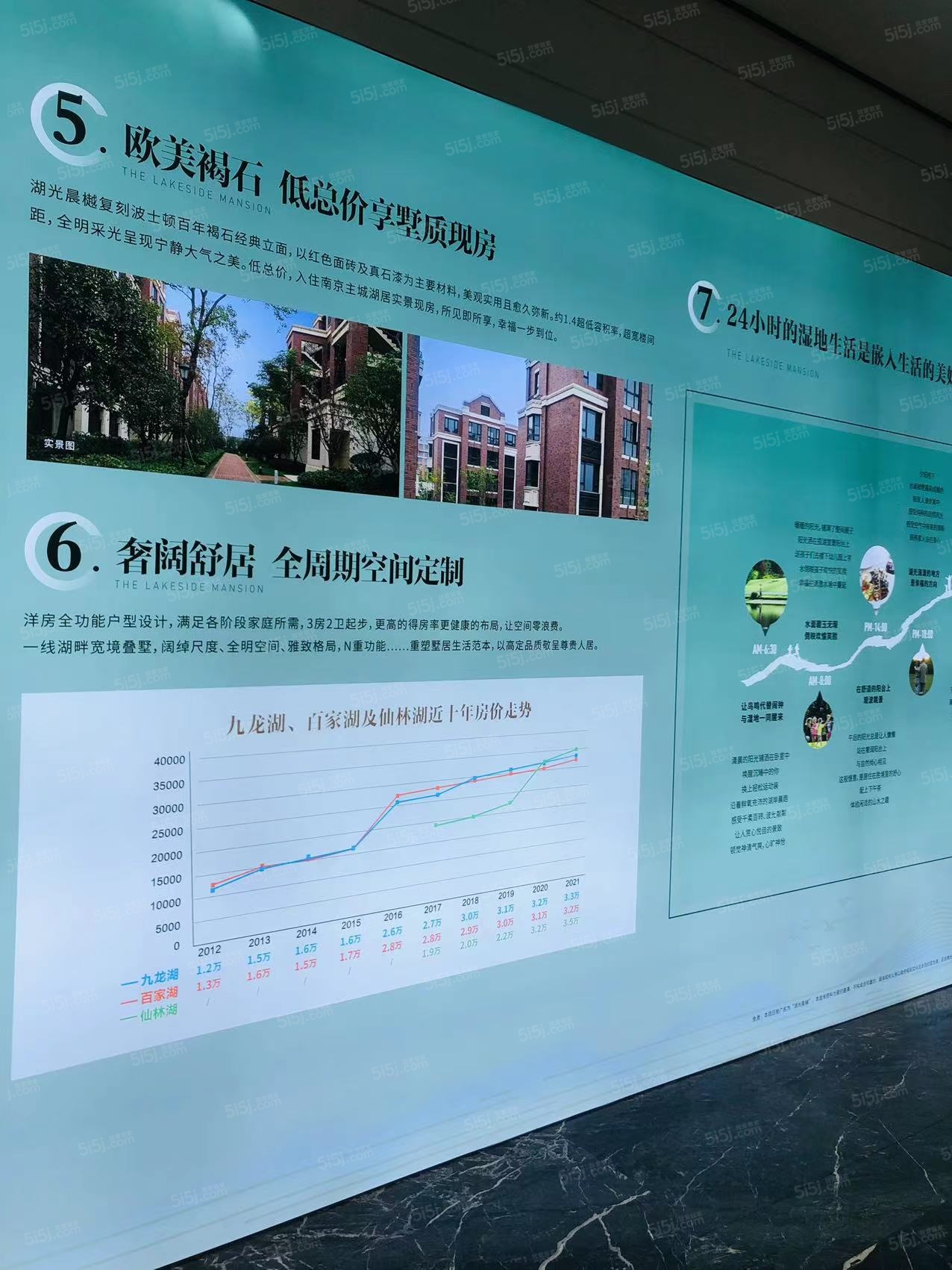 湖光晨樾项目现场