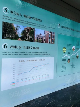 湖光晨樾第21张图