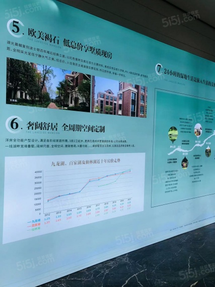 湖光晨樾项目现场