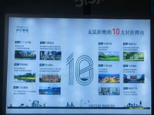 湖光晨樾沙盘图相册