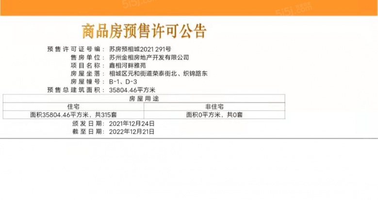 鑫相河畔雅苑（金相天地）预售许可证