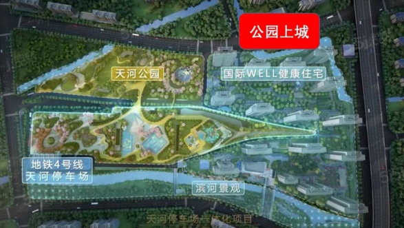 公园上城第18张图