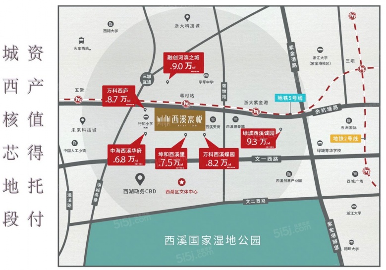 世茂泰禾中央广场配套图