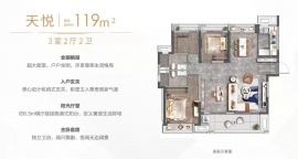 3室2厅2卫户型图