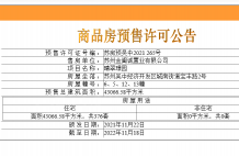 中建晴翠璟园开发商营业执照相册