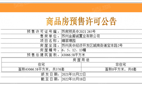 中建晴翠璟园第12张图