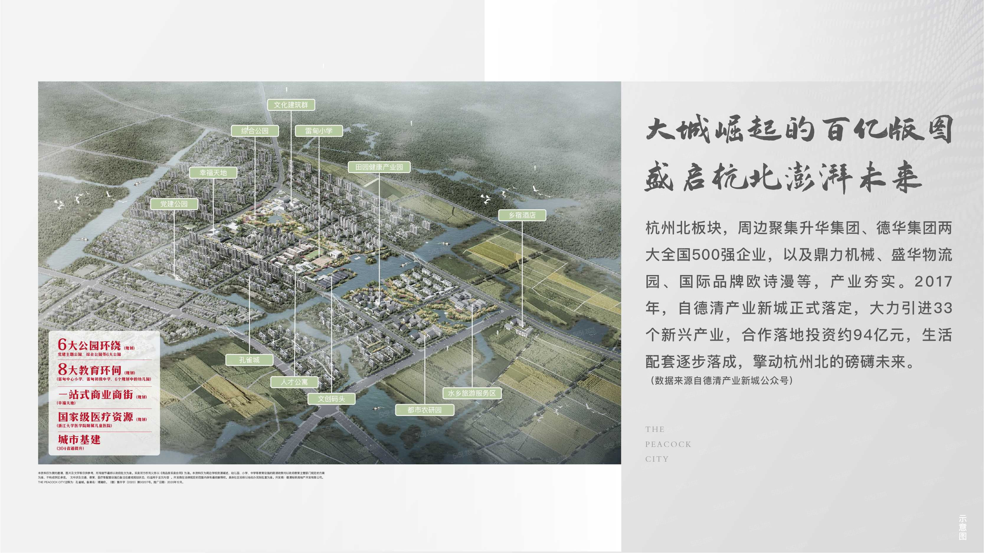 孔雀城京杭上宸配套图