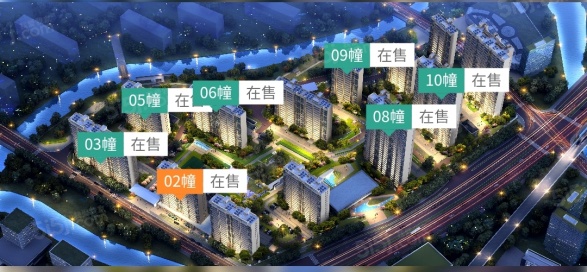 碧桂园都荟第5张图