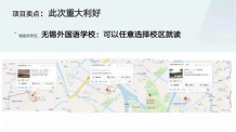 碧桂园都荟沙盘图相册