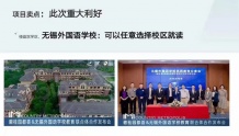 碧桂园都荟沙盘图相册