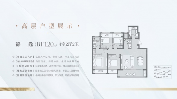 4室2厅2卫户型详情