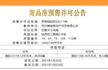 印象平江开发商营业执照相册