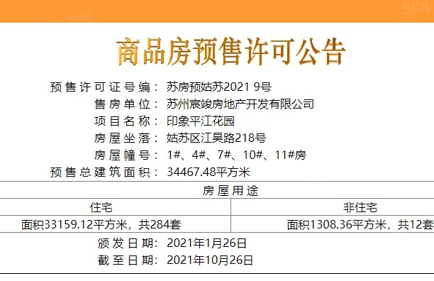 印象平江预售许可证