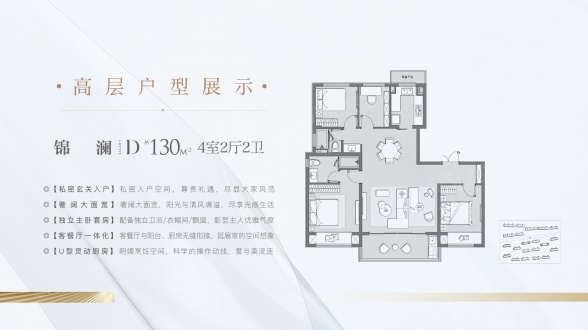 4室2厅2卫户型详情