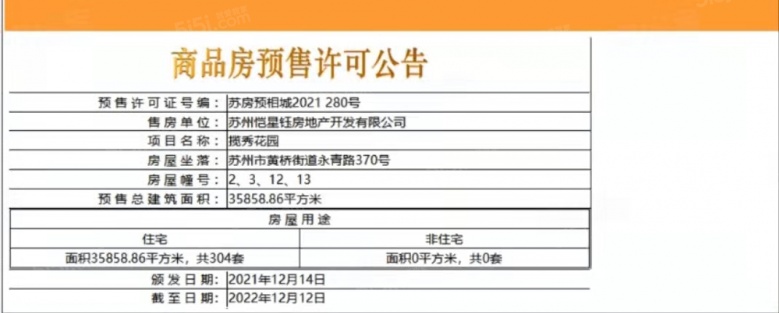 保利融信云上流光预售许可证