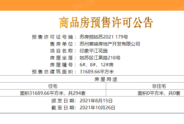 印象平江预售许可证