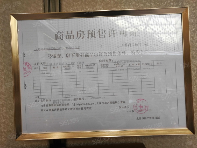 绿地新里城预售许可证