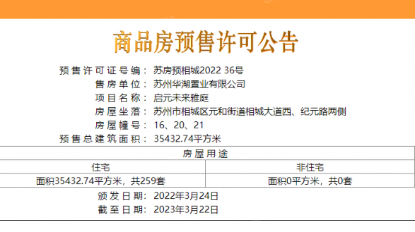 华侨城龙湖启元第15张图