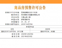 万科大象山舍开发商营业执照相册