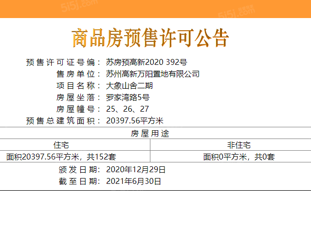 万科大象山舍预售许可证