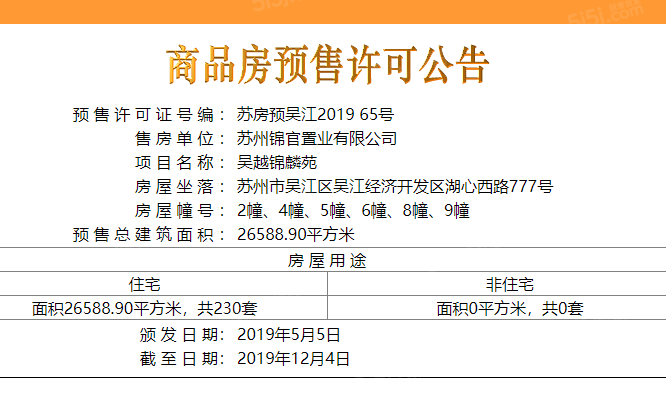 新希望锦麟府预售许可证