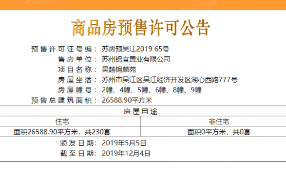 新希望锦麟府第7张图