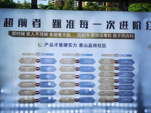 大华锦绣前城第26张图