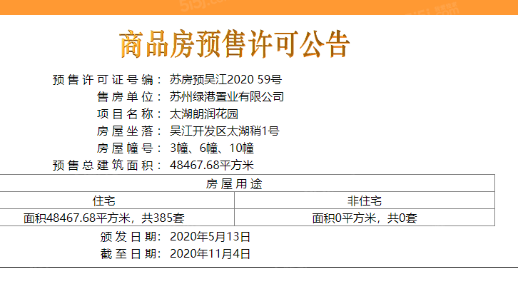 绿地太湖郎峯预售许可证