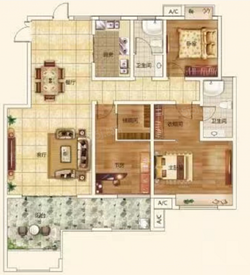B3