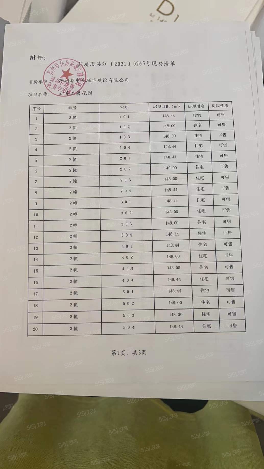 中旅运河名著预售许可证