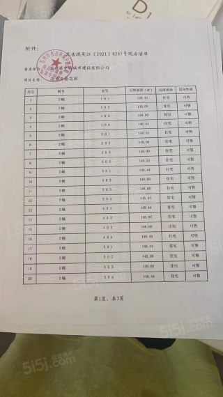 中旅运河名著预售许可证