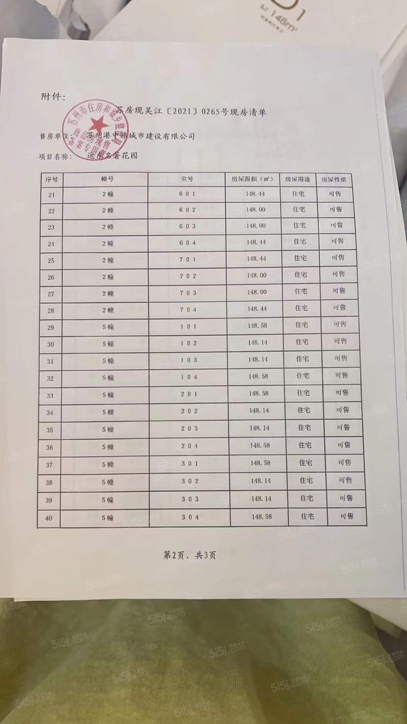 中旅运河名著预售许可证